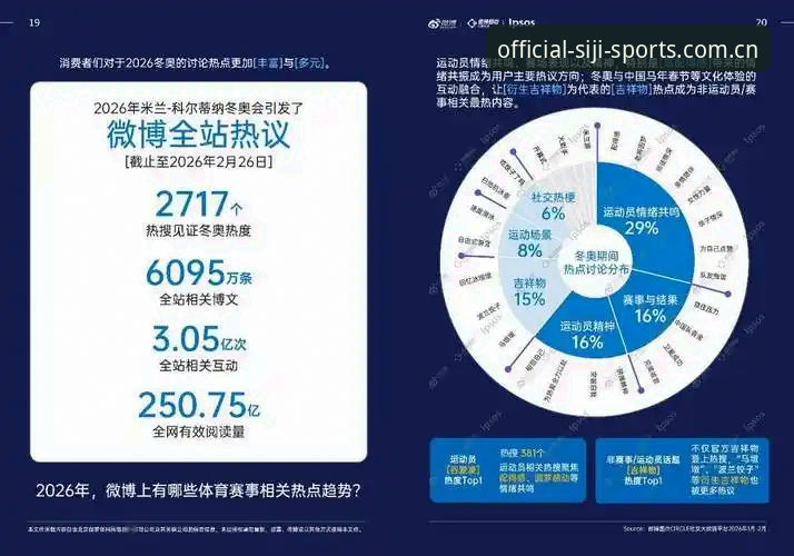 四季体育官方入口常见问题 四季体育平台2026新版全面解析:官方入口常见问题与创新体验深度分析
