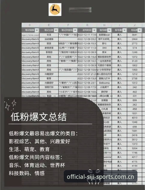 四季体育注册 四季体育平台注册与使用教程——新手快速上手指南