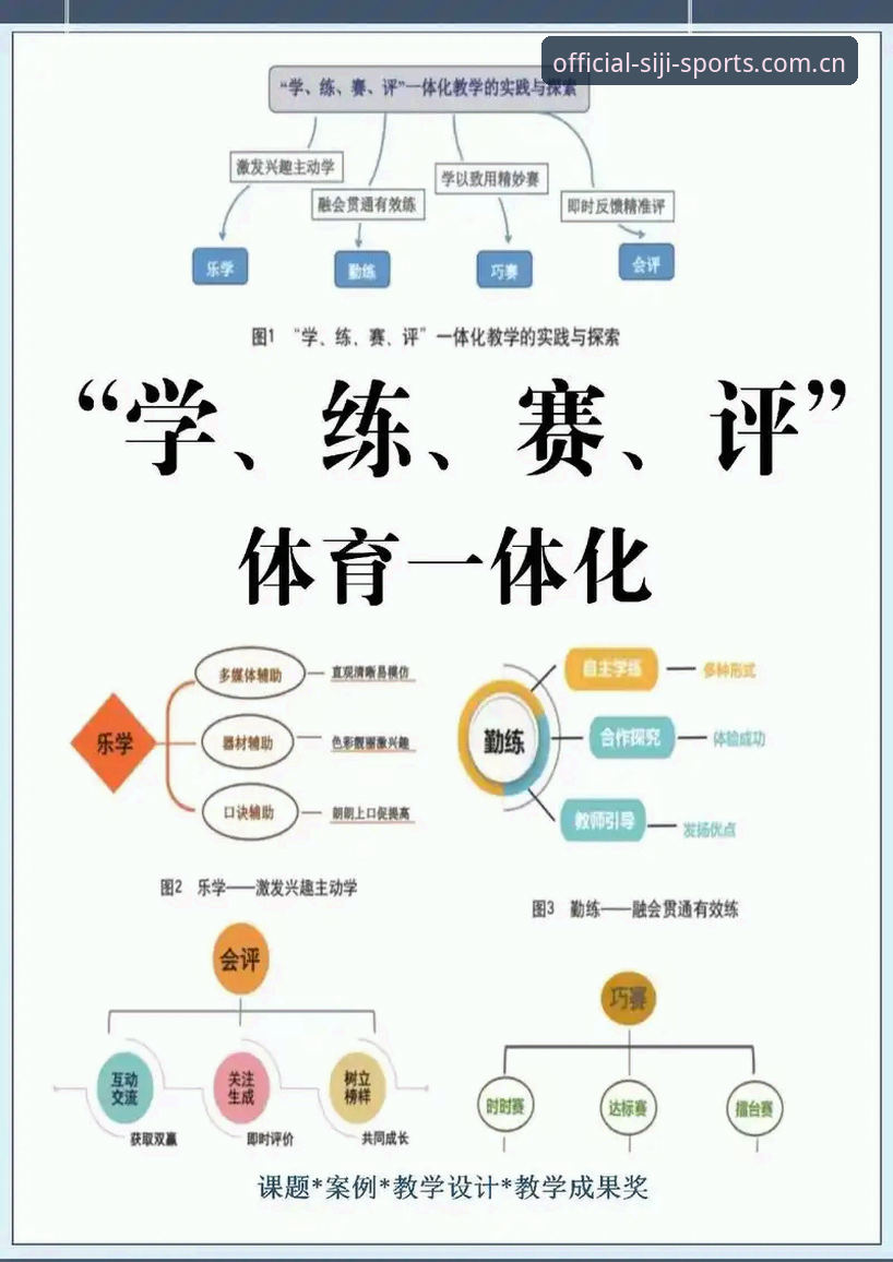 四季体育核心功能 四季体育核心功能全面解析:2026新版带来的体验升级深度分析